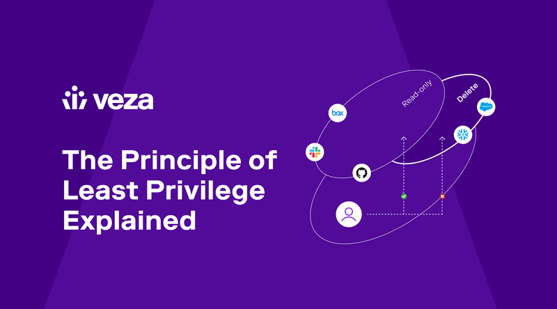 Veza | The Principle of Least Privilege Explained
