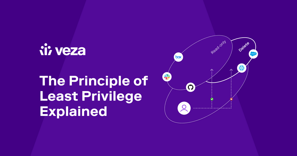 Veza | The Principle of Least Privilege Explained