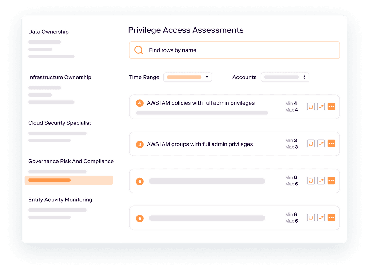 Getting Started Step 3 - Privilege Access Assessments