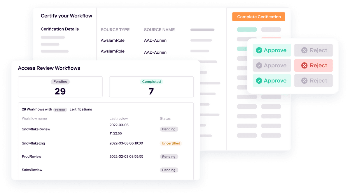 Getting Started Step 5: Certify Workflow