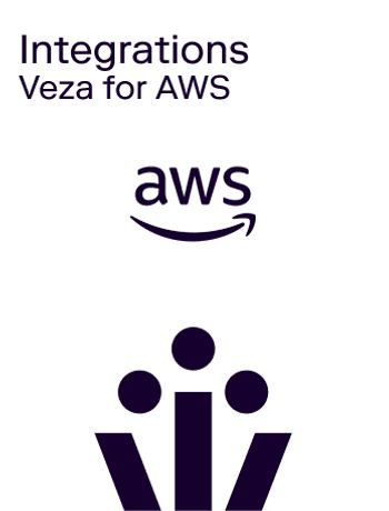 Integrations Veza for AWS