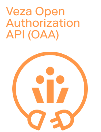 Veza Open Authorization API (OAA)