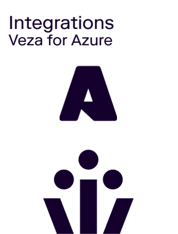 Integrations Veza for Azure
