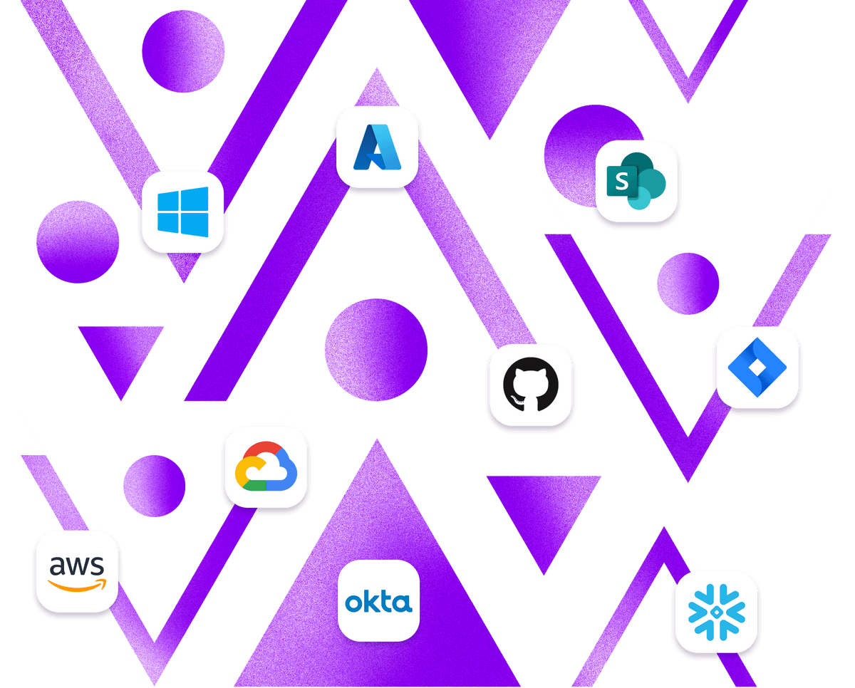 Integrations illustration. Veza integrates with AWS, Microsoft, Azure, Okta, Google Cloud, Snowflake, GitHub, Sharepoint