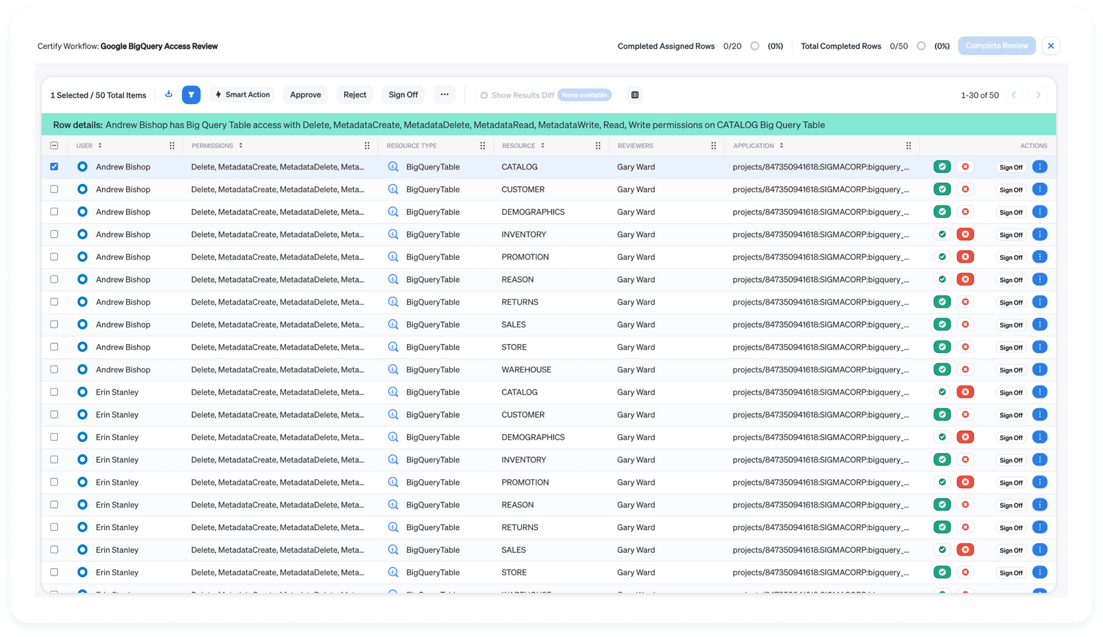 Veza Google Cloud Product Screenshot 4